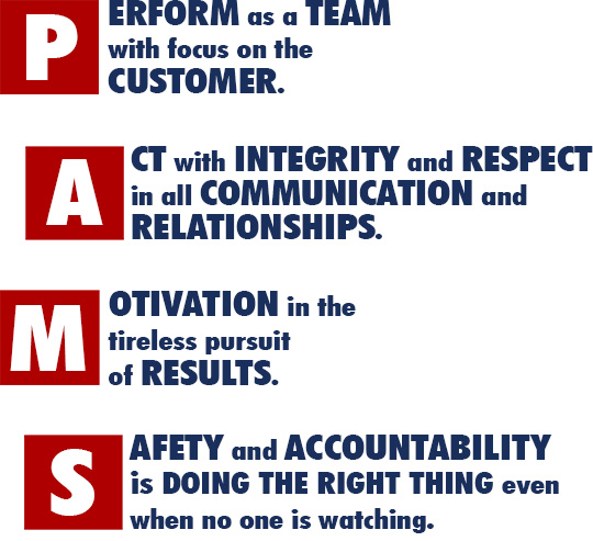 PAM's Auto Core Values